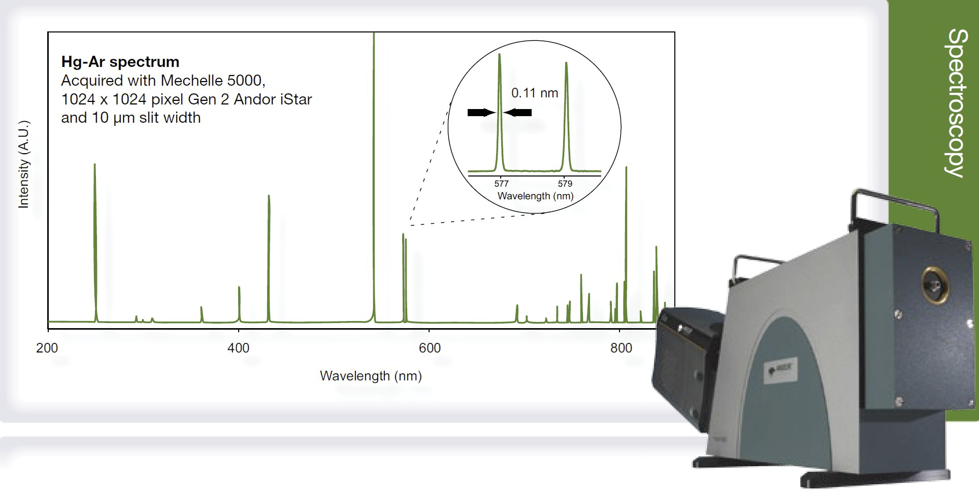 中阶梯光谱仪.png 中阶梯光谱仪.png